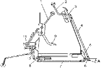 Регулирование приводов управления дизелем и крановым оборудованием